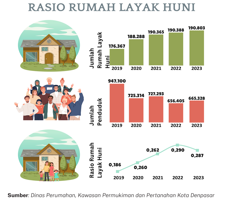 infografis